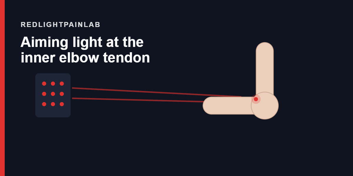 Red light therapy aimed at the inner elbow tendon for golfer's elbow